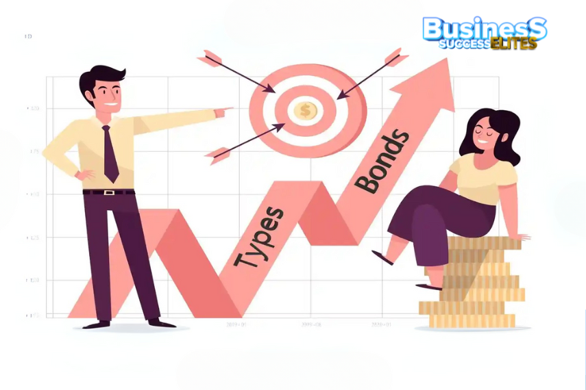 What Is and How a Bond Works in Finance? Types and Advantages